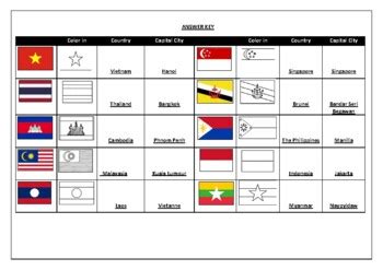 capital city of asean countries|ASEAN Countries .
